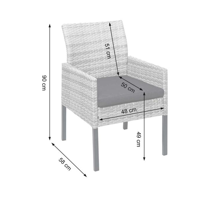 2x Poly-Rattan Sessel HWC-G12, Gartenstuhl Korbsessel ~ schwarz, Kissen  dunkelgrau, Standard-Version von Heute-Wohnen